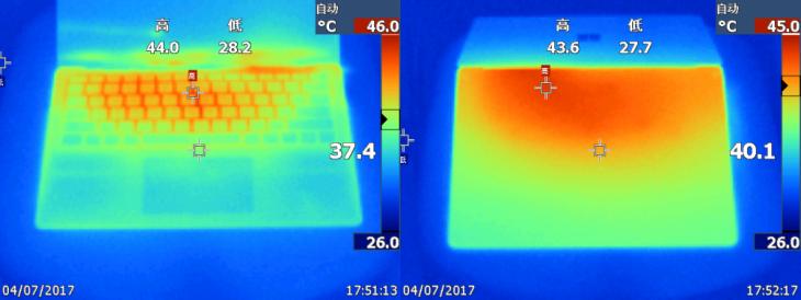 综合评价最好的13寸轻薄本,thinkpad13寸轻薄本推荐