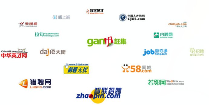 7000字长文总结招聘行业！智联51超过半壁江山，实习兼职竟是新的创业机会？｜行业研究