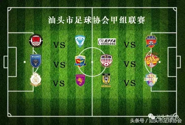 2023汕头市足球联赛,汕头足球联赛市赛