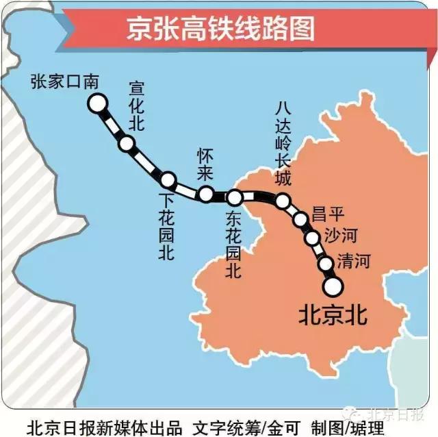 重磅！明天起，北京人要让全世界羡慕！