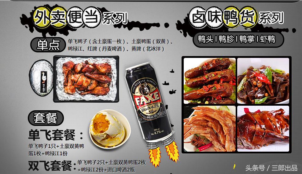 网上的创业项目,网上创业有什么好项目