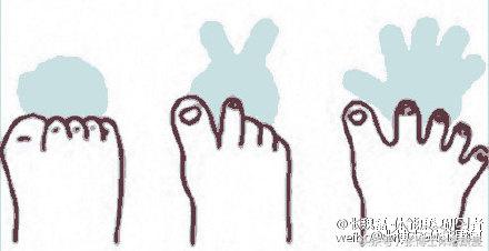 怎么站立可以改善足弓塌陷,如何站立练背