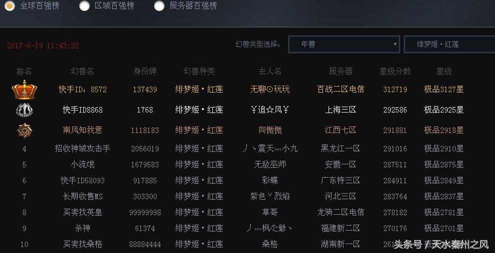 今天中华魔域小记就给大家带来一期紅鸡的TOP