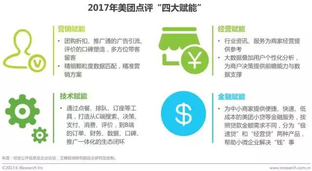 o2o电子商务模式研究报告,2024年本地生活行业报告