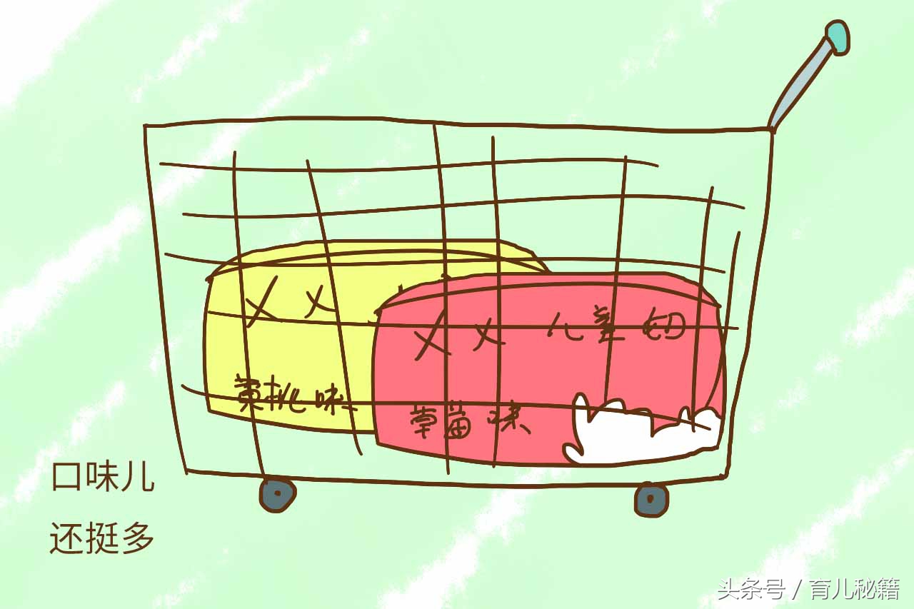 超市这几种牛奶千万别让孩子喝了,超市这三种食物别买