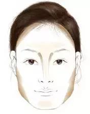 新手大脸修容推荐修容粉,变美小v脸你值得拥有