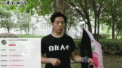 本末测评:晒成狗!教你如何机智挑选防晒伞