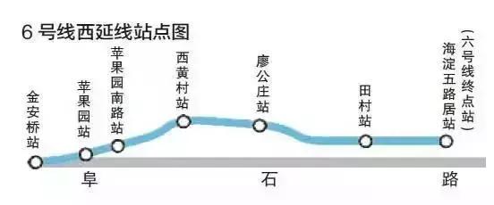 重磅！明天起，北京人要让全世界羡慕！