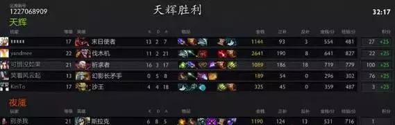 低分号卖得比高分号还好，我只在中国见过