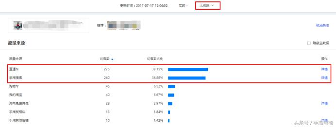 淘宝手淘推荐流量下滑的原因,手淘流量一直下滑
