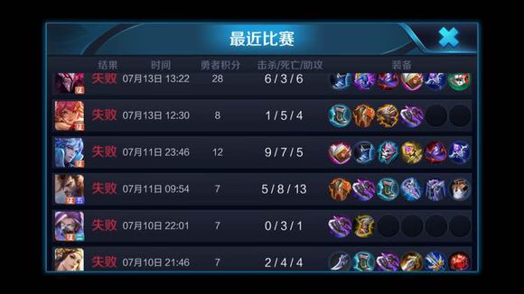 王者荣耀四个国服被打脸,王者荣耀无脑又强势的英雄新赛季