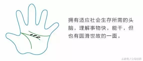 看手相测测你几个孩子,看手相知道你有几个小孩子