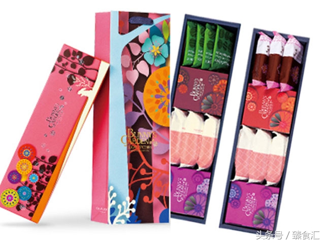 表白女神我准备的零食清单，能抱得美人归吗