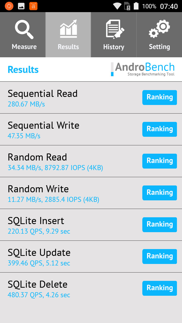 辣椒美食测评,红辣椒美食推荐