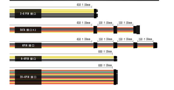 台式电脑电源应该怎么挑选，带你了解你所不知的电源大学问