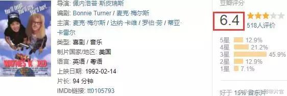 值得看的经典电影100部,每天必看的100个经典电影