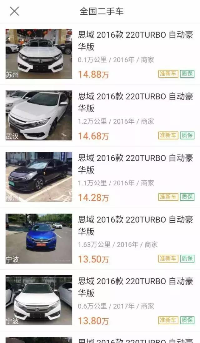 2016思域1.0t二手值得买吗,二手的思域值得购买吗