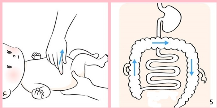 宝宝胀气不消化是奶粉问题吗,宝宝胃不消化胀气怎么办
