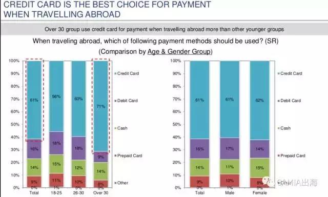 越南人怎么看华为手机,越南人怎么看美国人