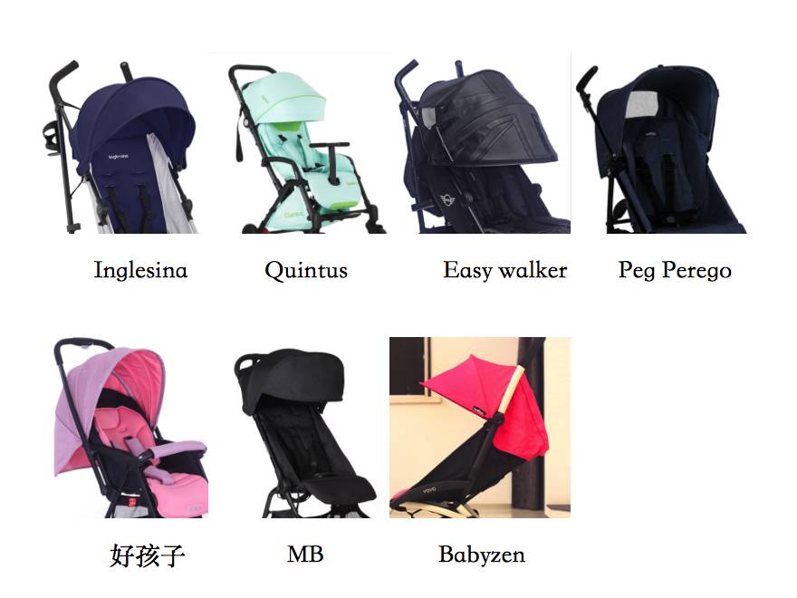 热门婴儿推车测评,好用轻便的婴儿推车测评