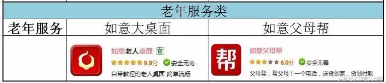 老年大学应该怎样去运营,老年大学主要是提供什么服务