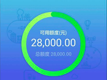 芝麻分529分花呗如何提升额度,花呗额度一年没变动怎么提升额度