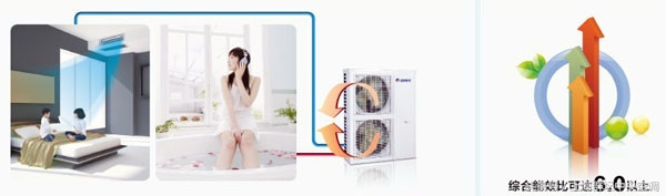 格力中央空调star160型一拖五价格,格力gmv-h140wl中央空调一拖五