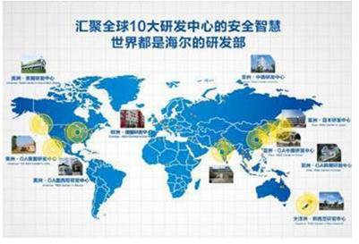 海尔太阳能热水器质量排名,海尔热水器最安全的是哪一款