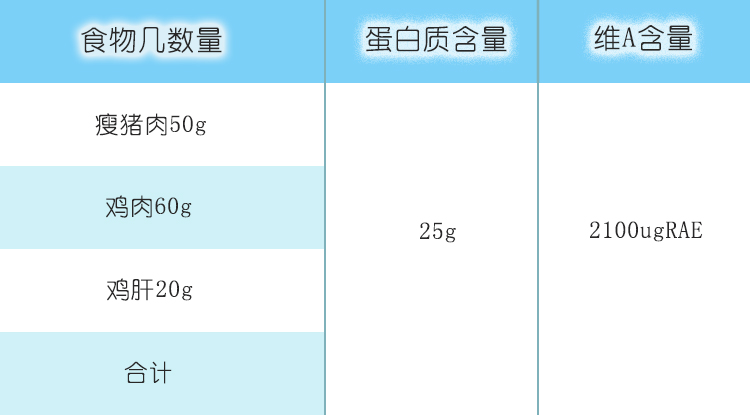 哺乳期的妈妈不可以吃凉的吗,哺乳期妈妈不能吃豆制品吗