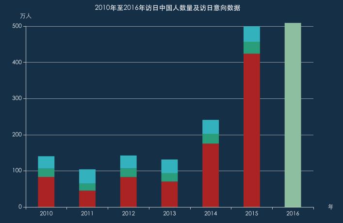 日本药妆店卖点什么,日本药妆店打折靠谱吗
