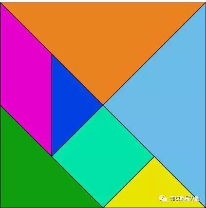 最有趣的玩具七巧板,七巧板是一种什么玩具