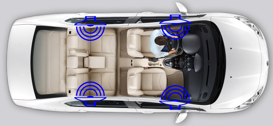 汽车音响皇帝位调到哪个位置合适,汽车音响皇帝位正确效果