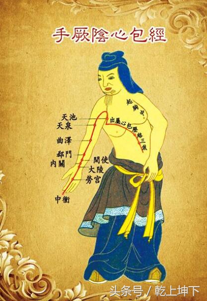 什么是易筋经,什么是易筋经内容