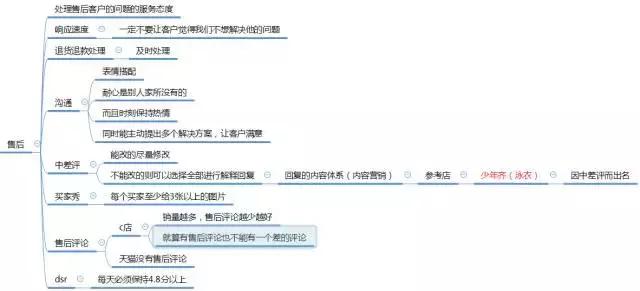 闊╅兘琛ｈ垗鍜岃尩鏇煎摢涓ソ,闊╅兘琛ｈ垗鍜岃尩鏇肩殑鍏崇郴