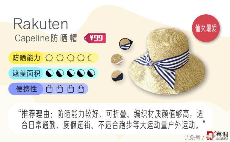 科学实验魔术师帽子,科学实验防水帽子