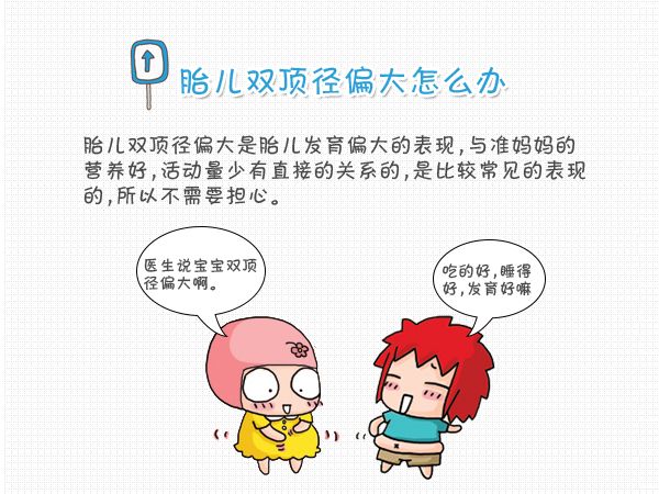 胎儿双顶径标准测量图,入盆以后双顶径测量准确吗