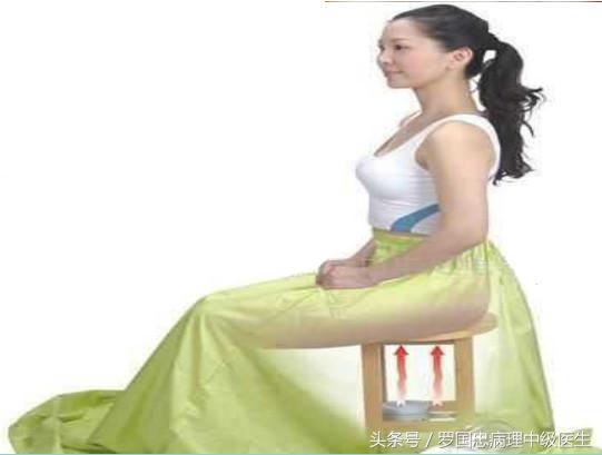 献出几个常见疾病良效药浴熏洗方，简单易做，临床验证效果俱佳