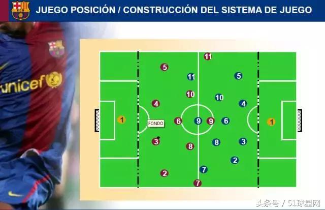 巴萨青训教程,巴萨青训体系有多强