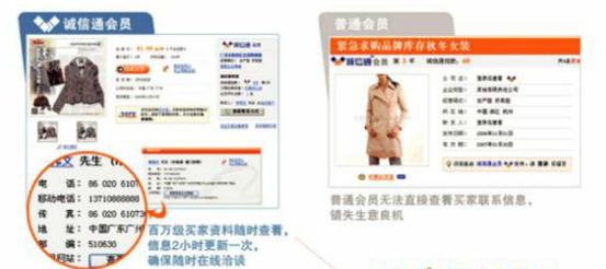 阿里巴巴诚信通用户有多少,为什么要做阿里巴巴诚信通