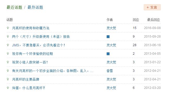 女生月经杯使用方法,女性月经杯怎样使用