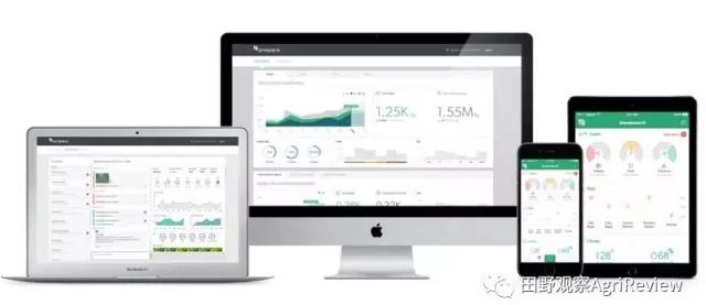 全球最强农业公司排名榜最新,农业创业十大风口企业