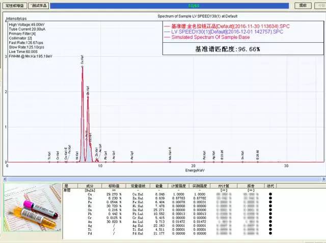 lv到手后怎么检查,lv鉴定吓出冷汗