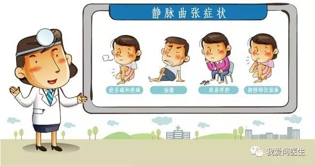 静脉血栓白天小腿胀肿怎么办,下肢静脉血栓腿疼得厉害怎么办