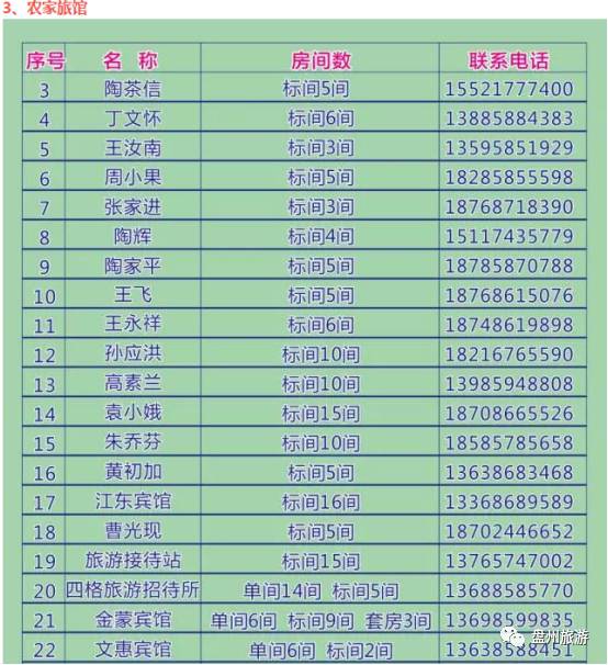 乌蒙大草原自驾攻略,成都到贵州乌蒙大草原旅游攻略