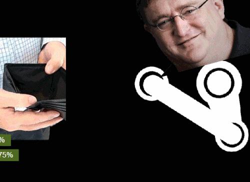 steam游戏价格为什么显示是美元,steam游戏为啥和别人的价格不一样