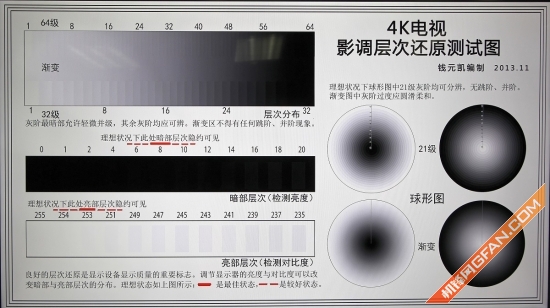65寸智能电视测评排行,创维65电视评测