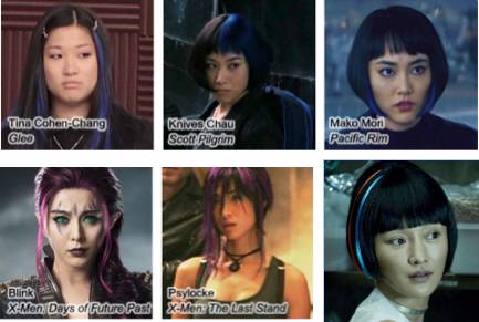 hollywood美国,hollywood出席