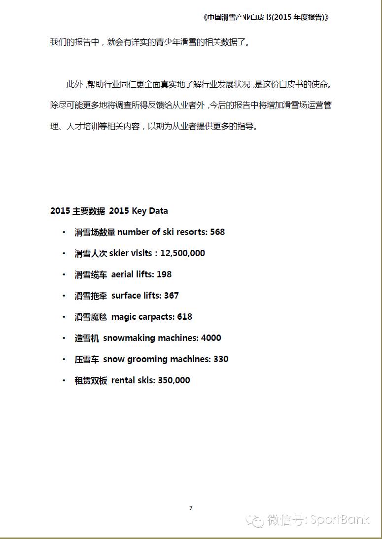 滑雪产业新消息,滑雪行业白皮书
