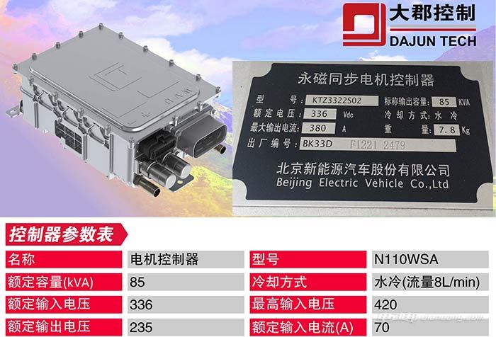 EV160电机控制器藏“猫腻”型号相同参数不同！