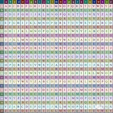 刺客信条隐藏细节,刺客信条隐藏信息解读